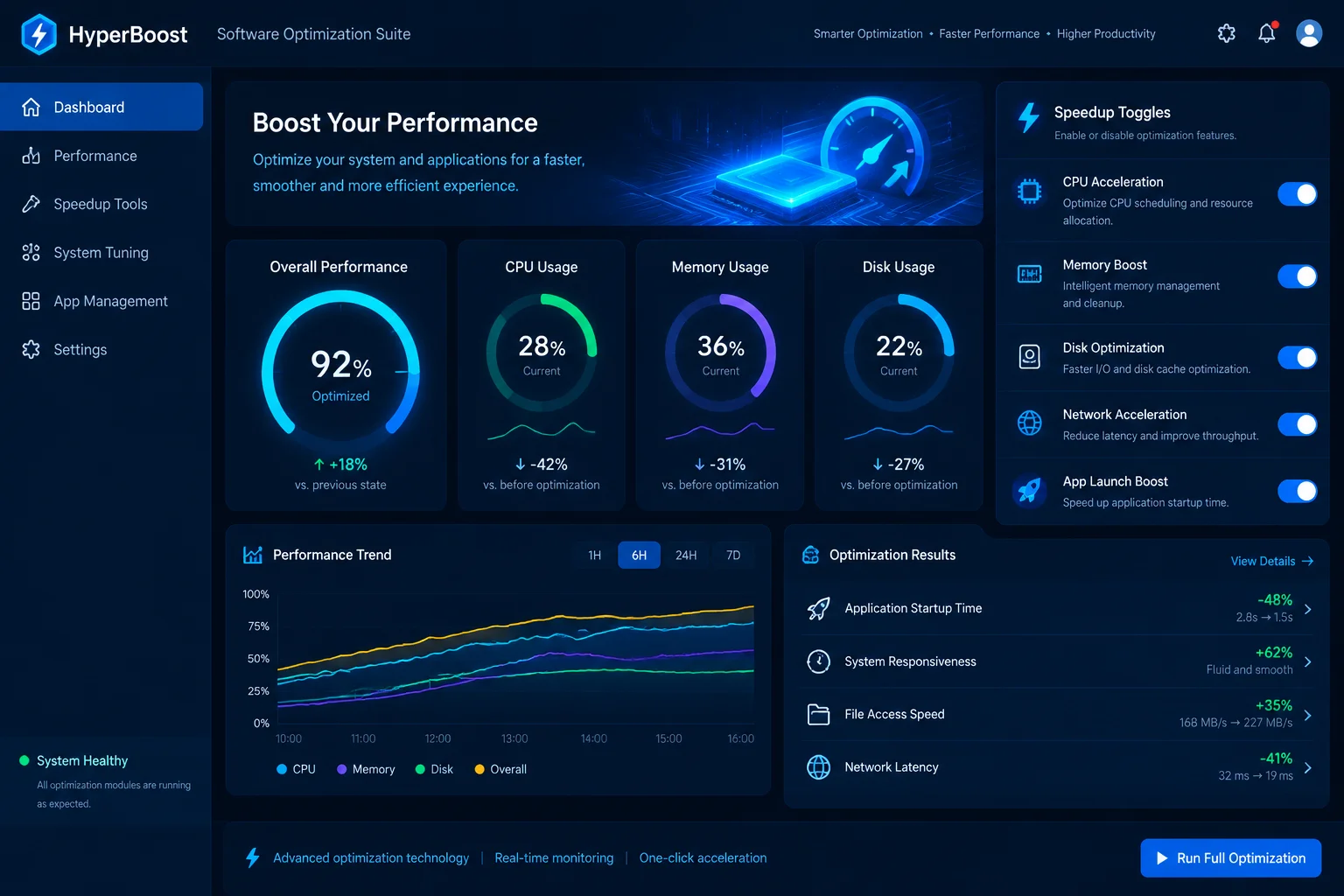 Official Launch of IObit Advanced SystemCare 20
